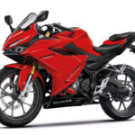 Honda 125 CBR: La motocicleta perfecta para los amantes de la velocidad